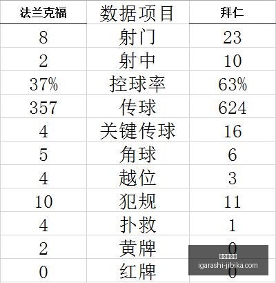 英雄联盟,小组赛,惊险晋级新,银河娱乐城官网,银河娱乐城App,银河娱乐城下载,银河娱乐城登录,银河娱乐城平台